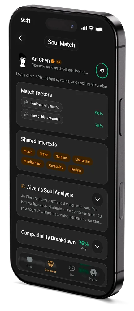 Aiffinity IP Match screen